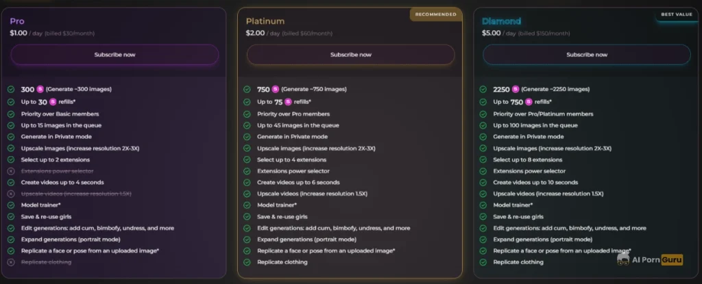 Seduced AI Pricing Plan