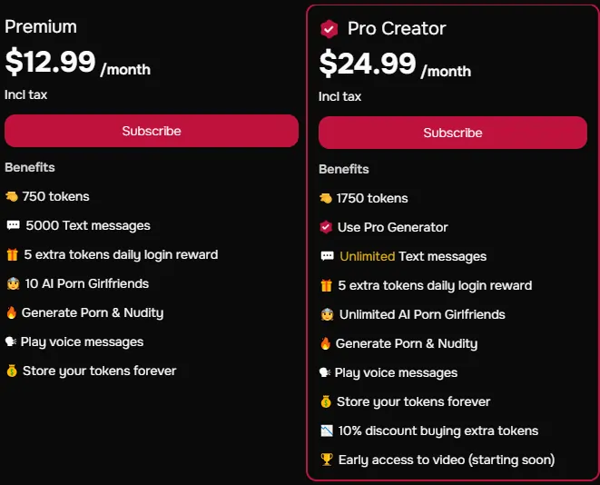 SugarLab Pricing Chart