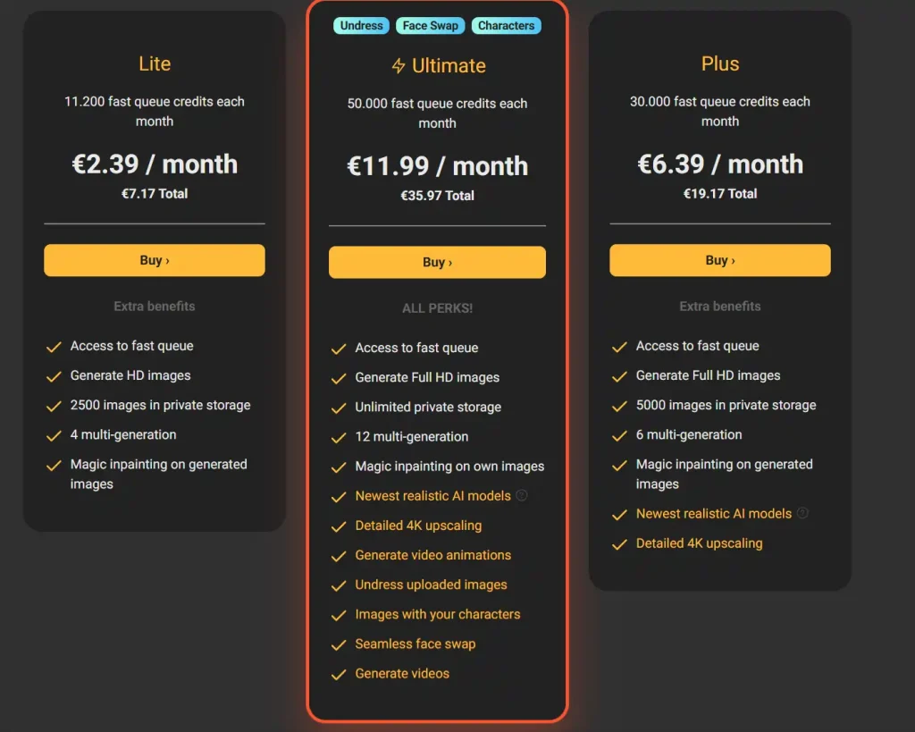 Pornworks AI Pricing Plan