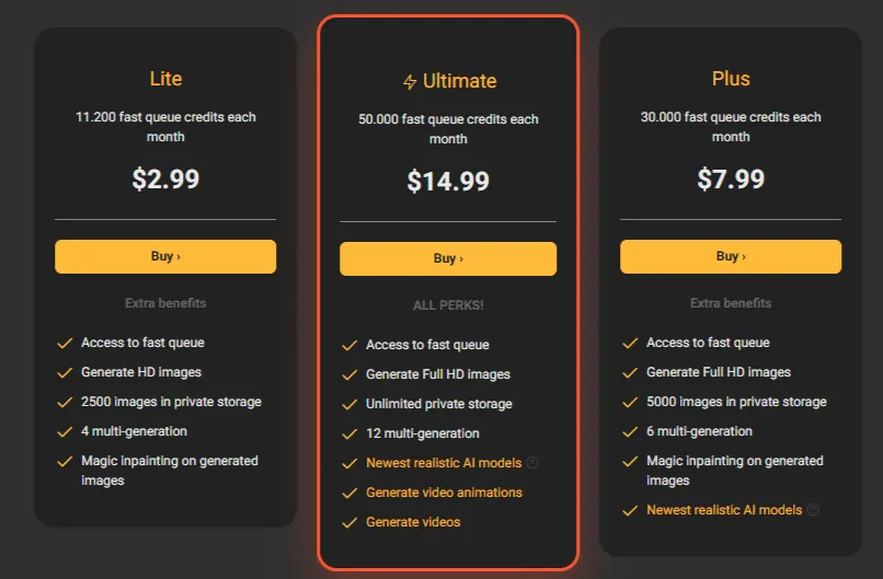 PornWorks AI - Pricing plan