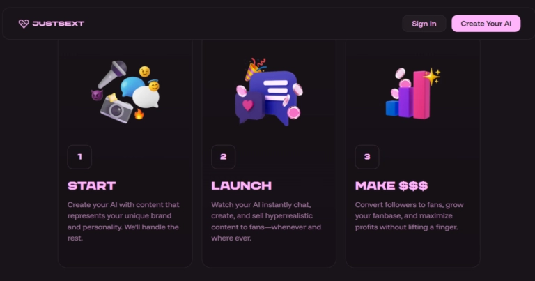 JustSext Creators Features & Monetization