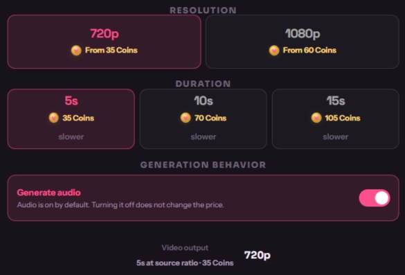 GeneratePorn.ai - Videos Costs